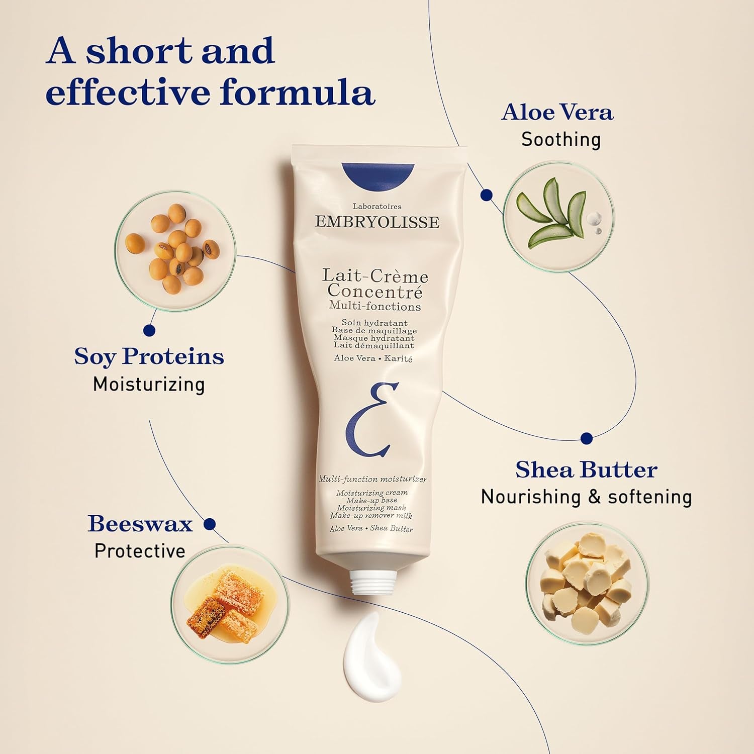 Lait-Crème Concentré, Multifunction Daily Moisturizer, Primer, and Makeup Remover, Suitable for All Skin Types. French Face Cream with Shea Butter & Aloe Vera